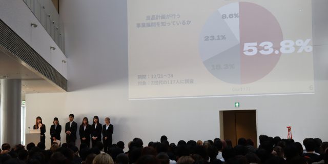 「リサーチ・イントロダクション」最終プレゼン大会を開催しました！